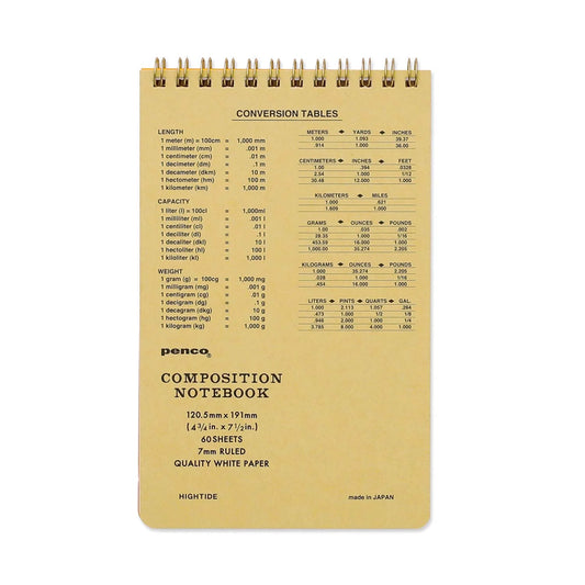 Mint Coil Notepad