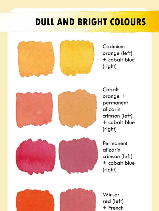 The Artists Color Mixing Card Deck Watercolor