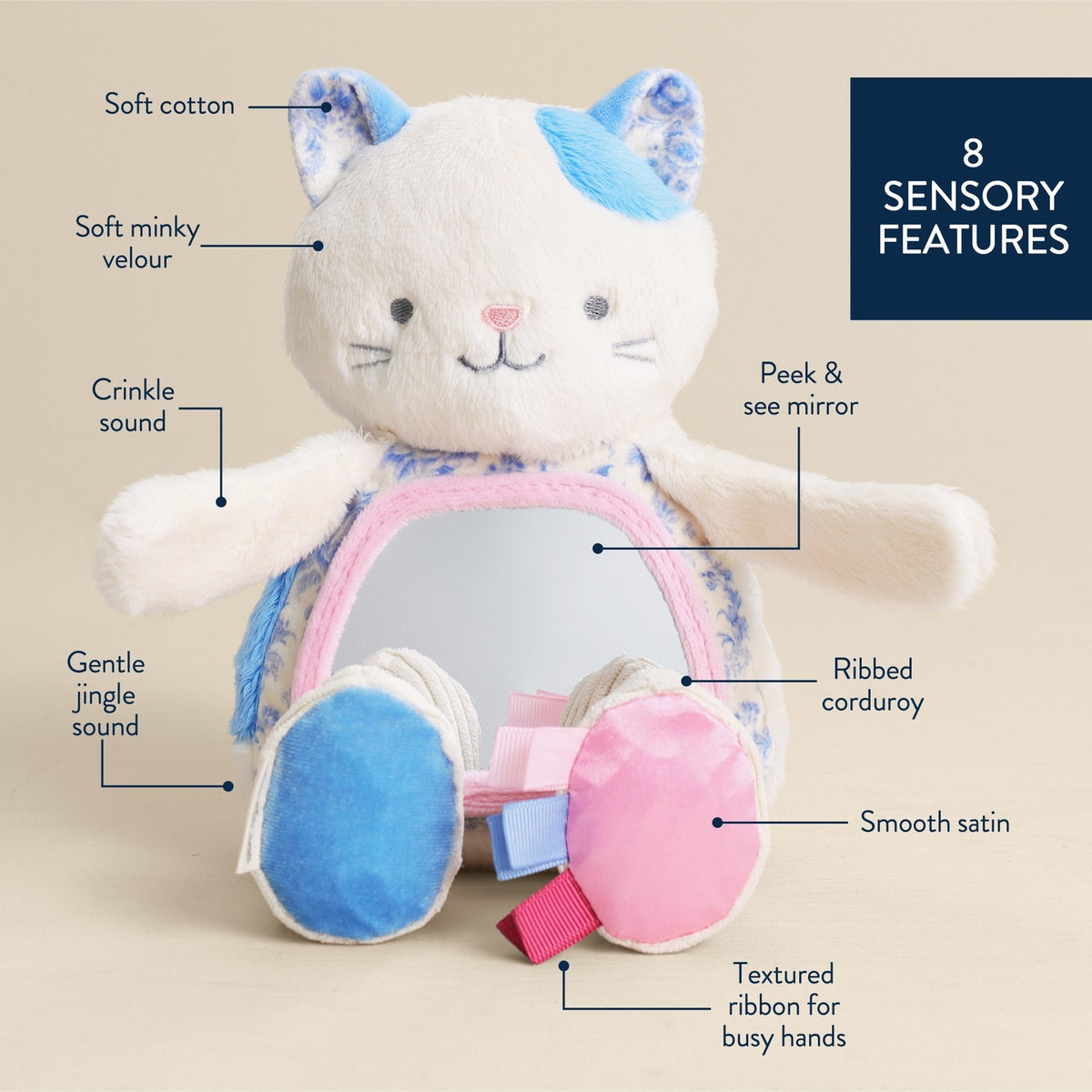 Kitty Sensory Tummy Time Mirror