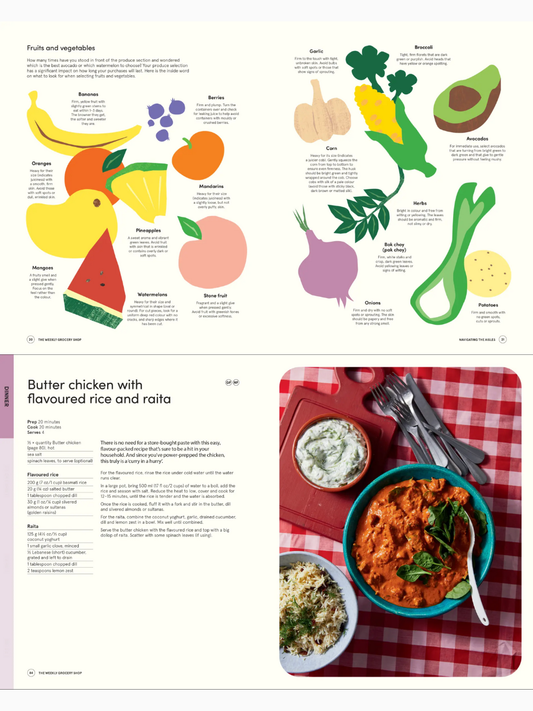 the weekly grocery shop