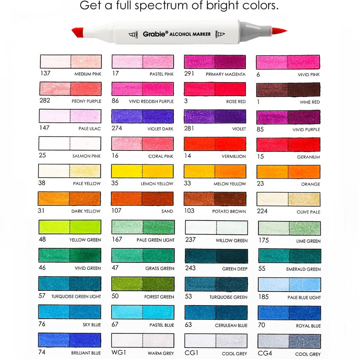 Dual Tip Alcohol Based Marker Set