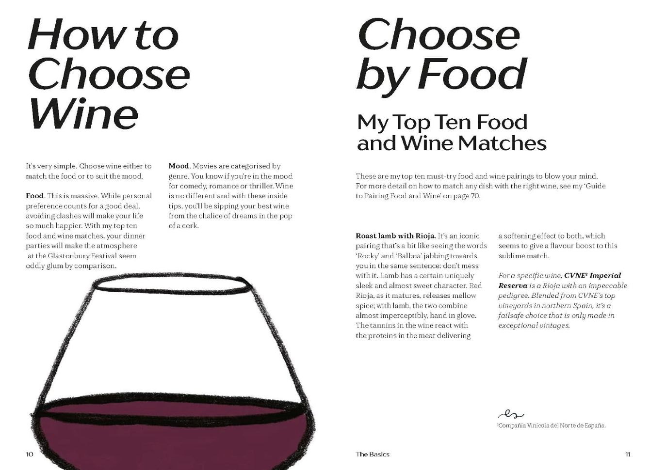 WINE Everything You Need To Know