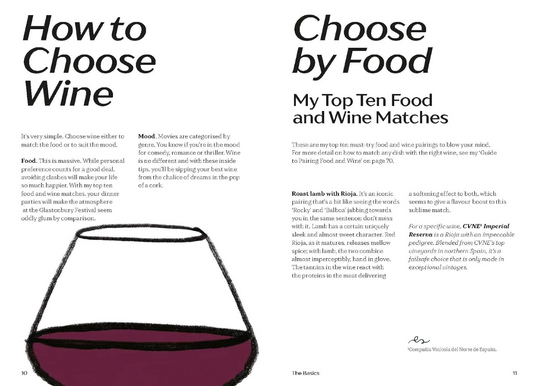 WINE Everything You Need To Know