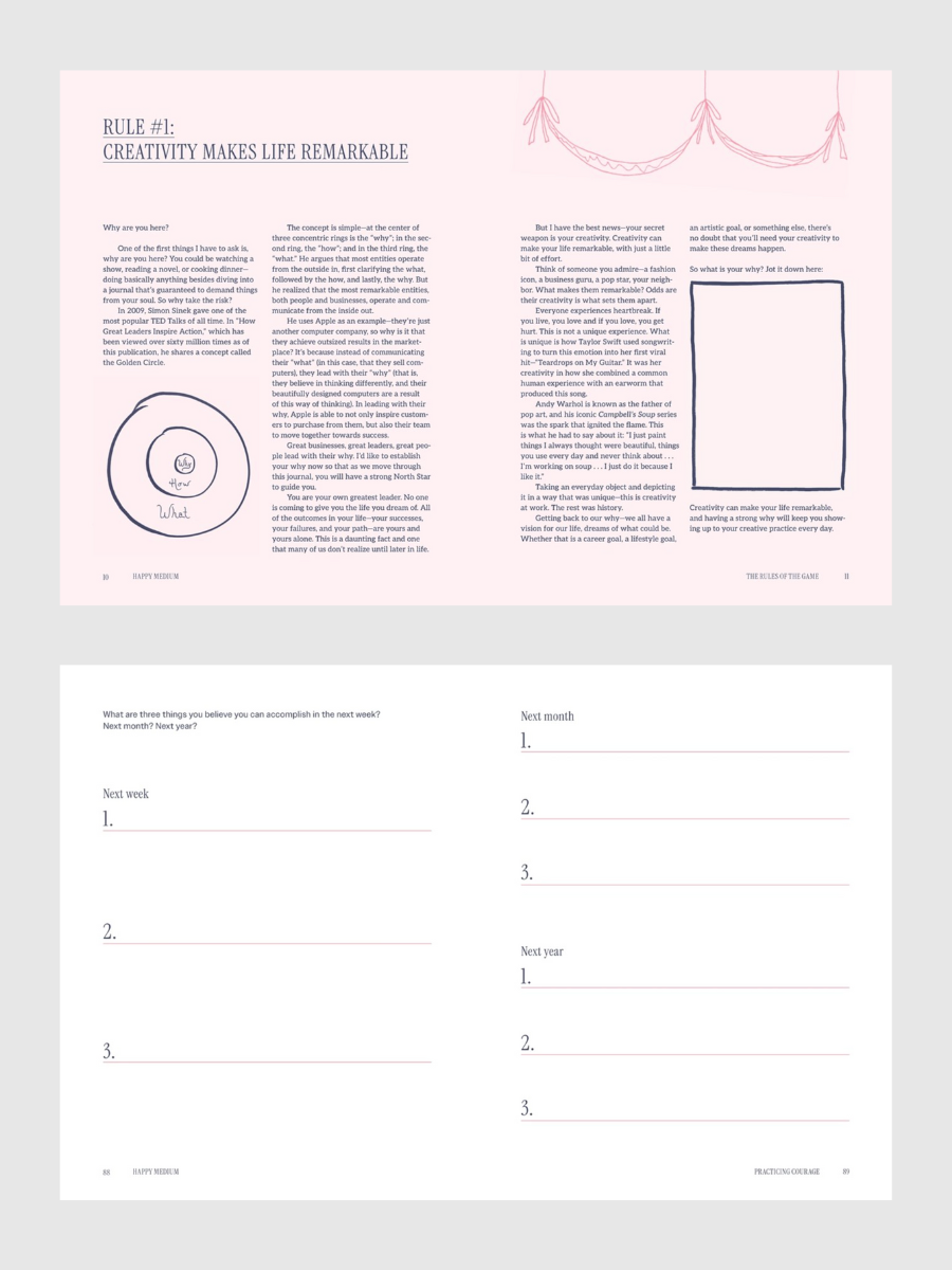 happy medium creativity journal