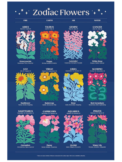 zodiac flowers puzzle